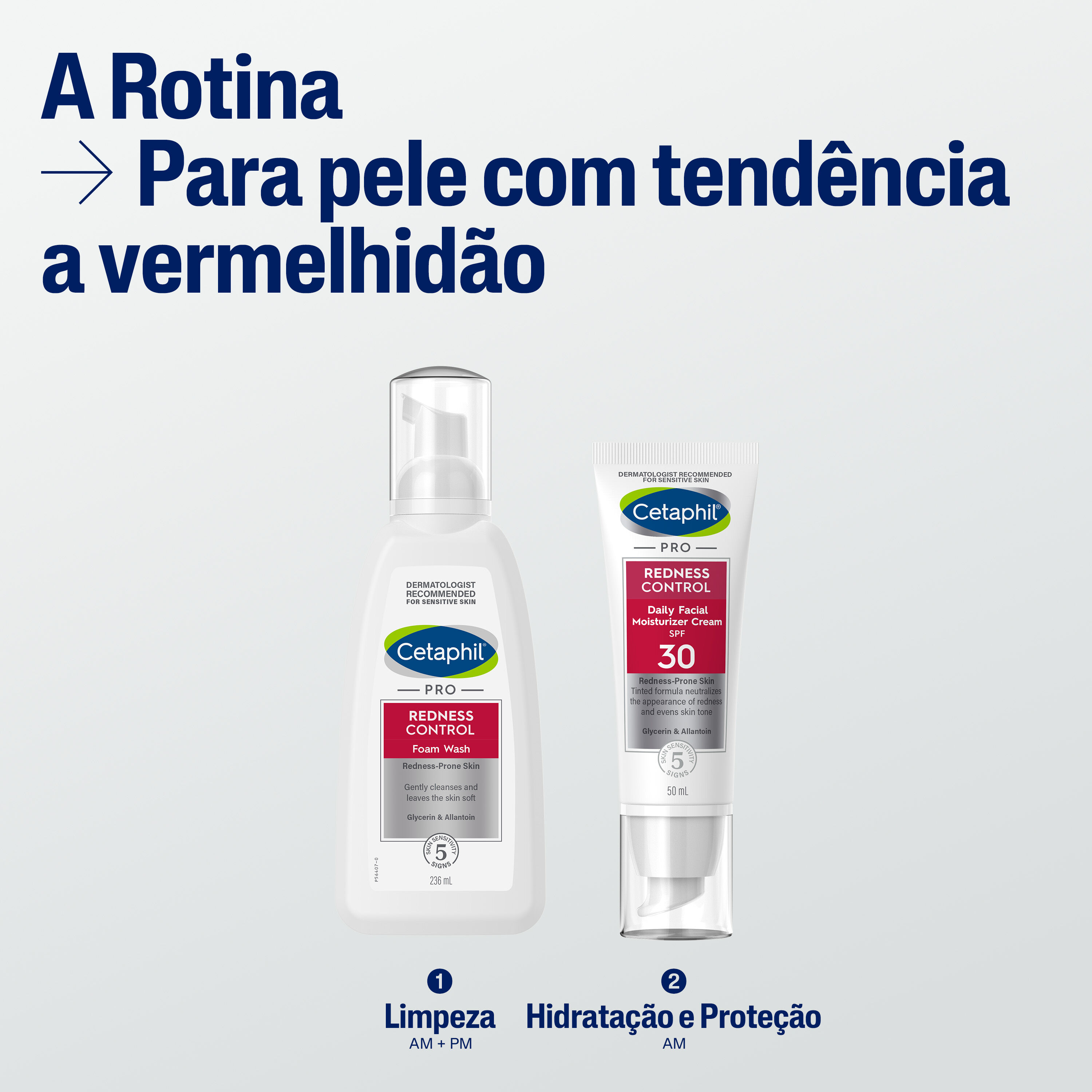 PRO Redness Control Hidratante FPS 30