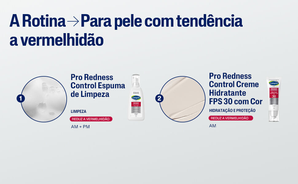 PRO Redness Control Espuma de Limpeza