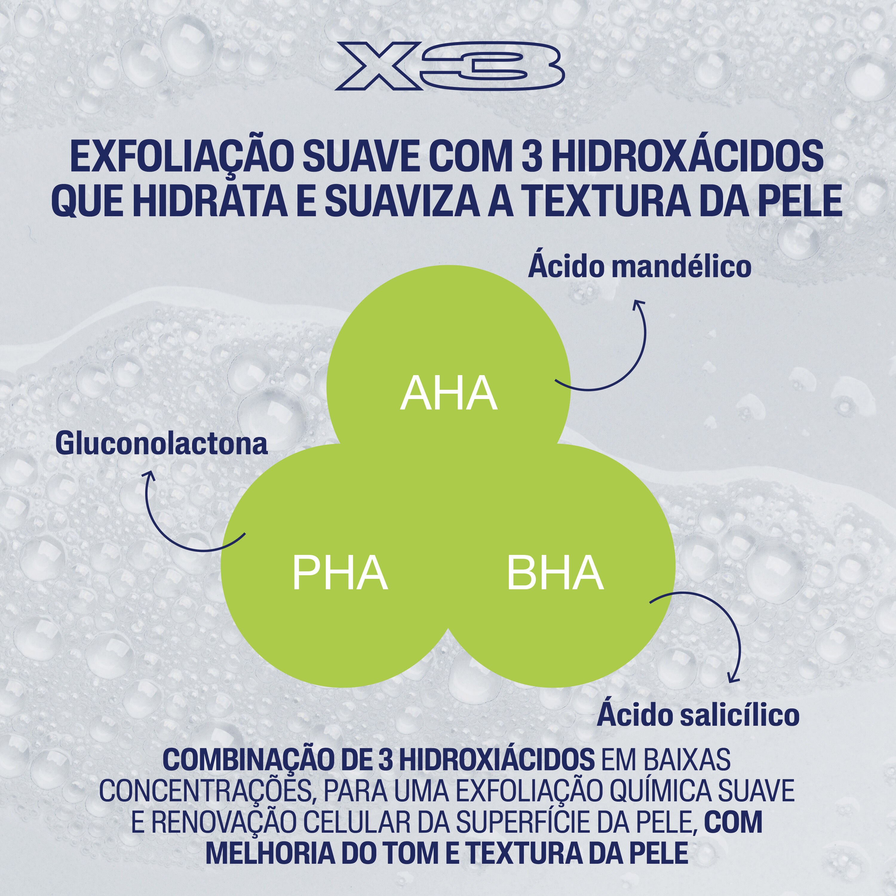 Cetaphil&reg; SA Lo&ccedil;&atilde;o Hidratante Exfoliante Suave