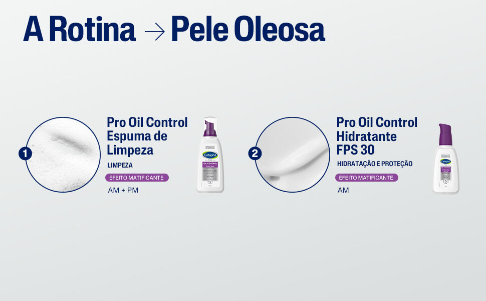 PRO Oil Control Hidratante FPS 30