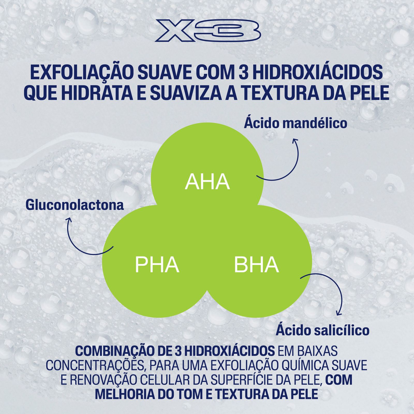 Cetaphil&reg; SA Lo&ccedil;&atilde;o Hidratante Exfoliante Suave