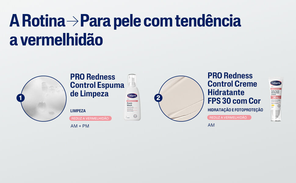 PRO Redness Control Espuma de Limpeza